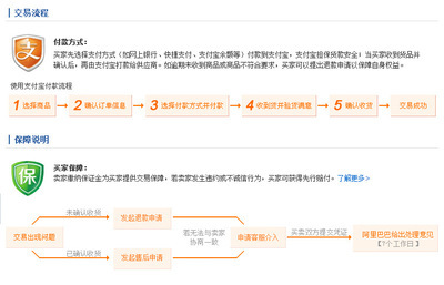 SYMA司马航模S8三通道遥控直升机 网络专供，航空模型尽在阿里巴巴友安金网络