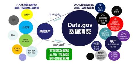 从众包、众酬到“众治”和“众智” 基于云端网络随手拍的社会协同交通治理探索与实践
