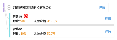 河南好友网络科技与友安金网络 数字金融时代的安全与信任构建者